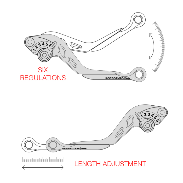 3-lever-regulations-2_3_6