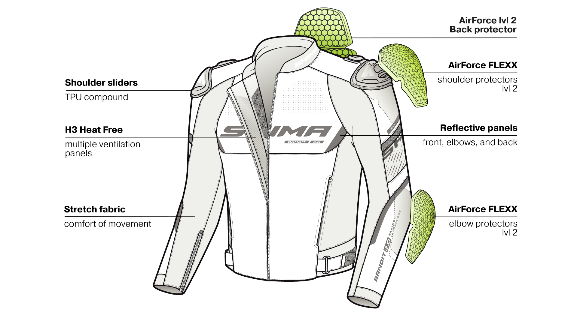 bandit20