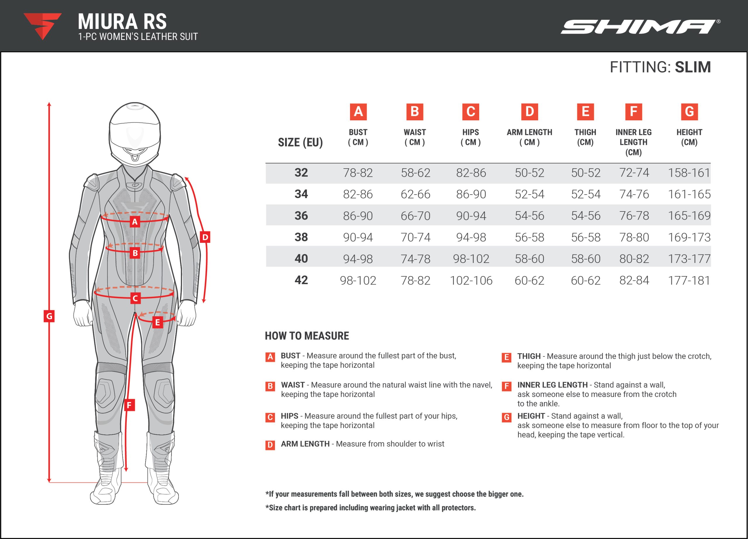 size20chart_miura_rs