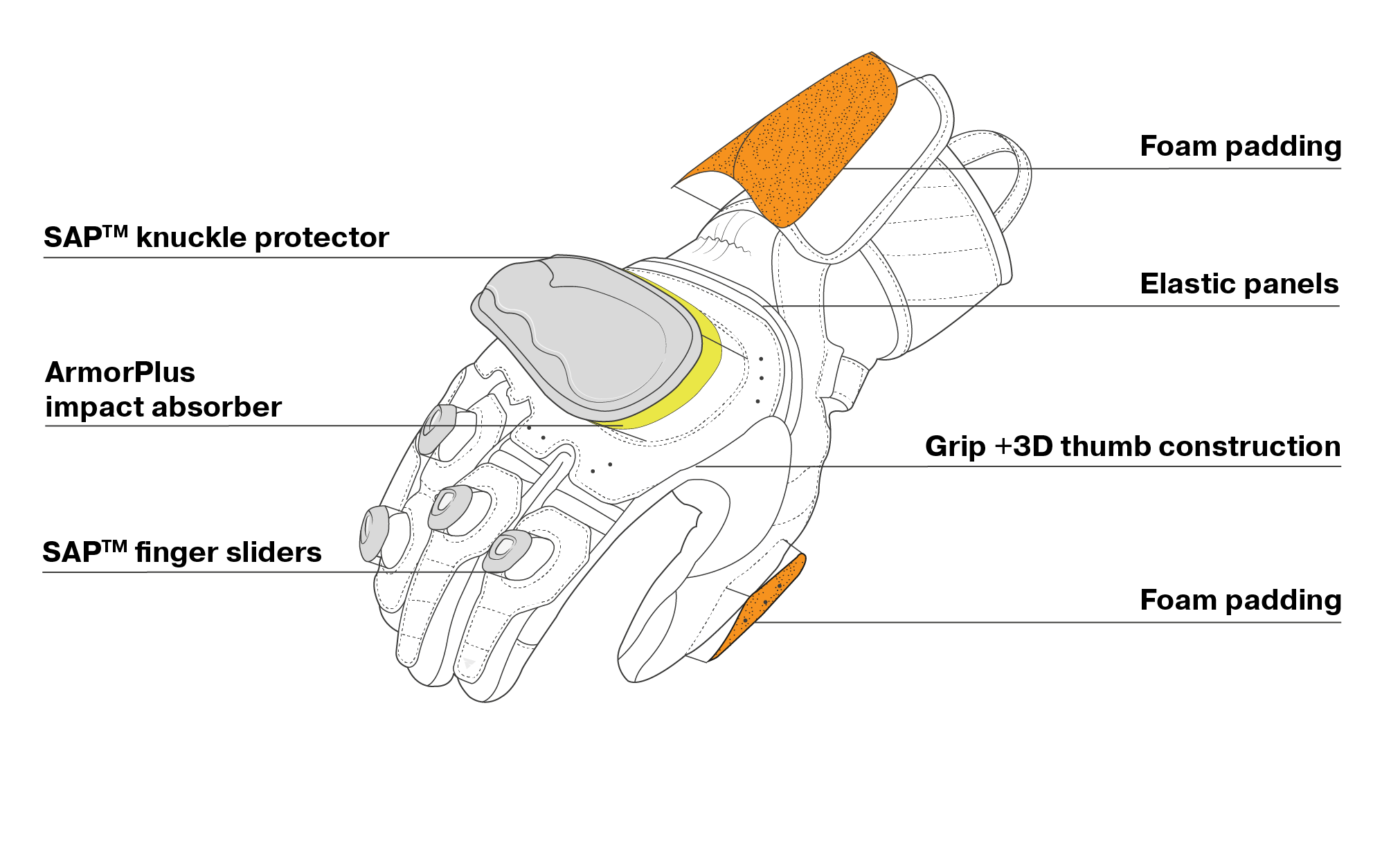 st-320exploded